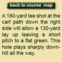 18th Hole Description